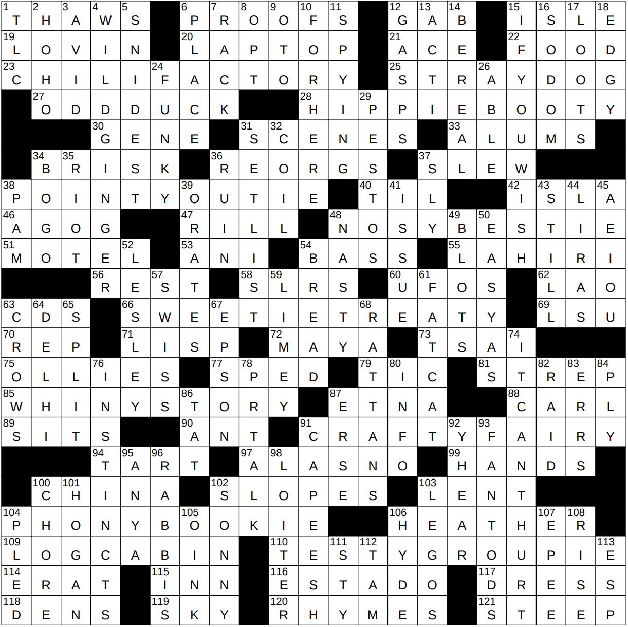 0122 23 NY Times Crossword 22 Jan 23 Sunday NYXCrossword 0122 23 NY Times Crossword 22 Jan 23 Sunday NYXCrossword