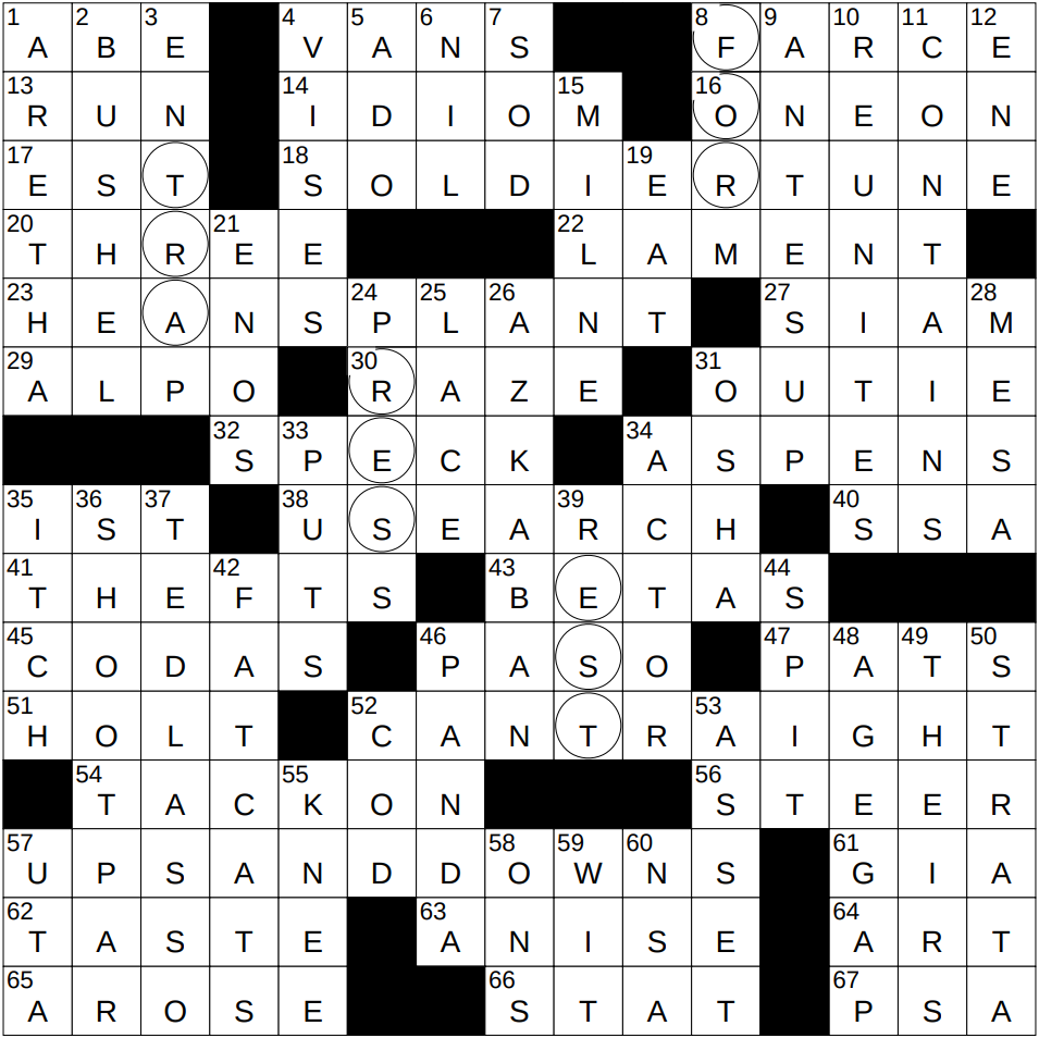 0130 25 NY Times Crossword 30 Jan 25 Thursday NYXCrossword 0130 25 NY Times Crossword 30 Jan 25 Thursday NYXCrossword