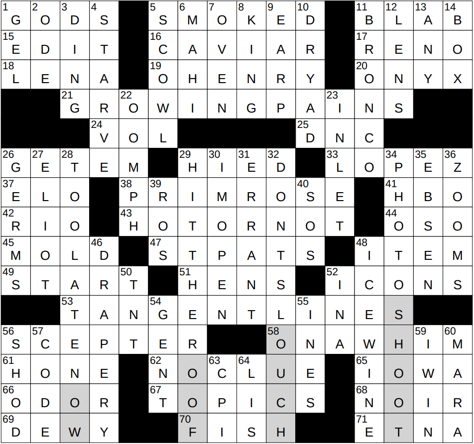 spill the beans crossword spill the beans crossword