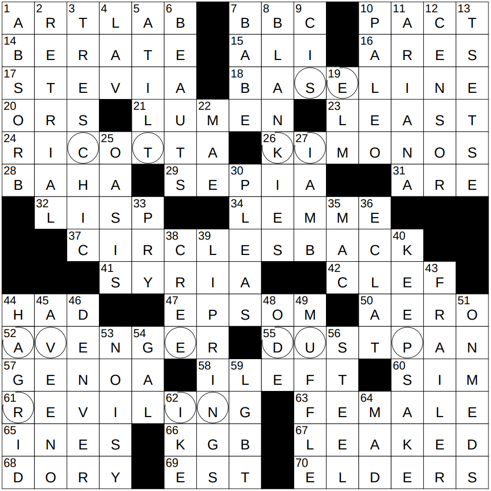 0501 25 NY Times Crossword 1 May 25 Thursday NYXCrossword 0501 25 NY Times Crossword 1 May 25 Thursday NYXCrossword