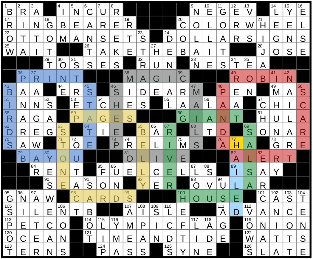 0728 24 NY Times Crossword 28 Jul 24 Sunday NYXCrossword 0728 24 NY Times Crossword 28 Jul 24 Sunday NYXCrossword