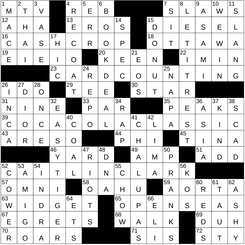 0728 25 NY Times Crossword 28 Jul 25 Monday NYXCrossword 0728 25 NY Times Crossword 28 Jul 25 Monday NYXCrossword