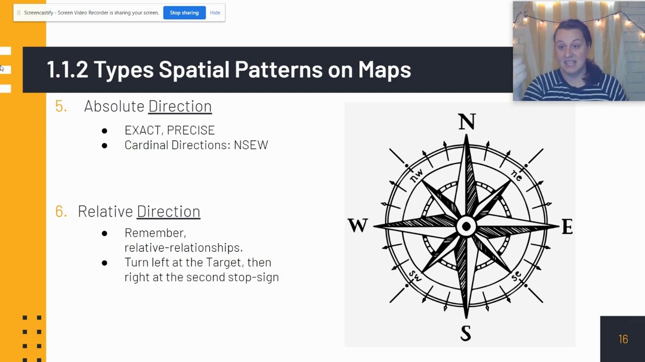 1 1 Types Of Spatial Patterns YouTube