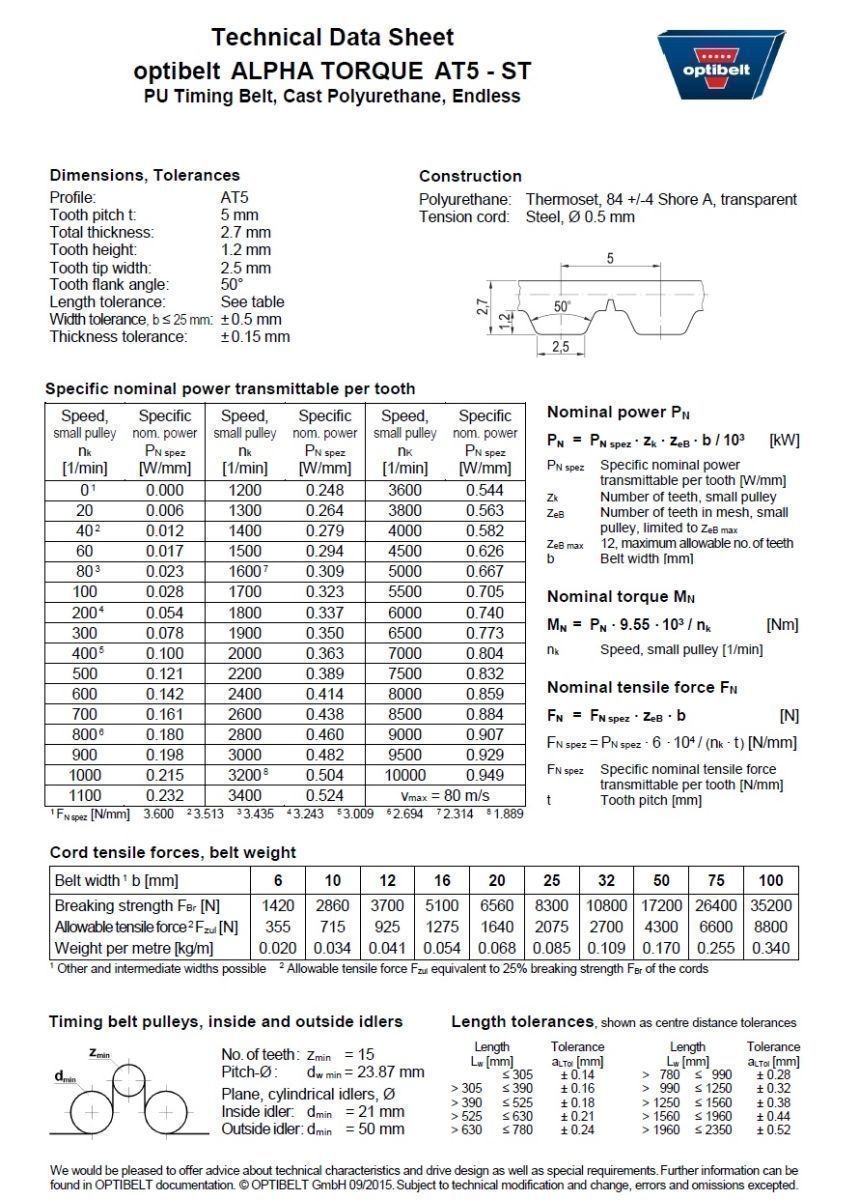 10 AT5 545 ST PUR Timing Belt 109 Teeth Lw 545mm 10mm Wide DamenCNC B V 10 AT5 545 ST PUR Timing Belt 109 Teeth Lw 545mm 10mm Wide DamenCNC B V
