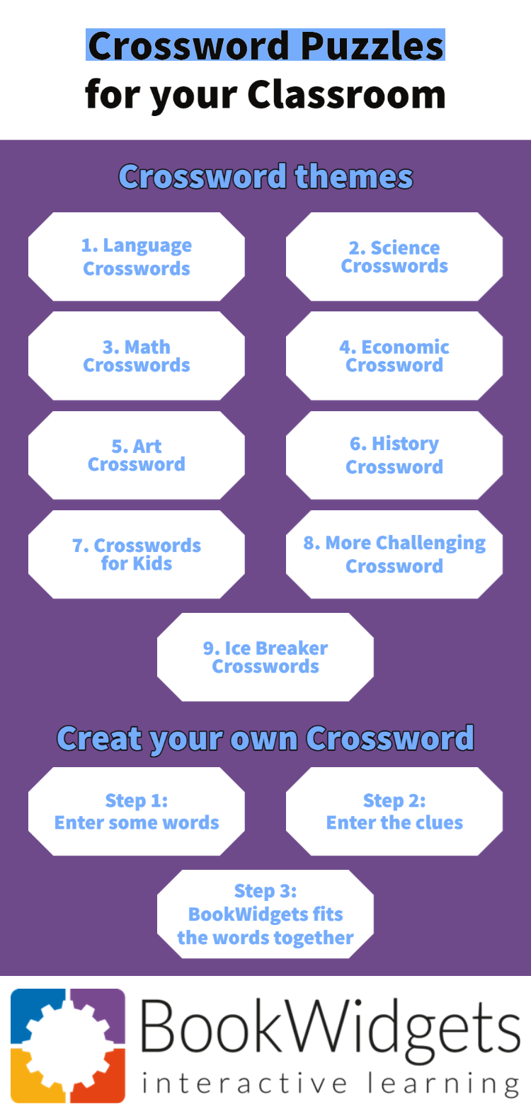 10 Incredible Crossword Puzzles Examples For Teachers To Use In Class BookWidgets 10 Incredible Crossword Puzzles Examples For Teachers To Use In Class BookWidgets
