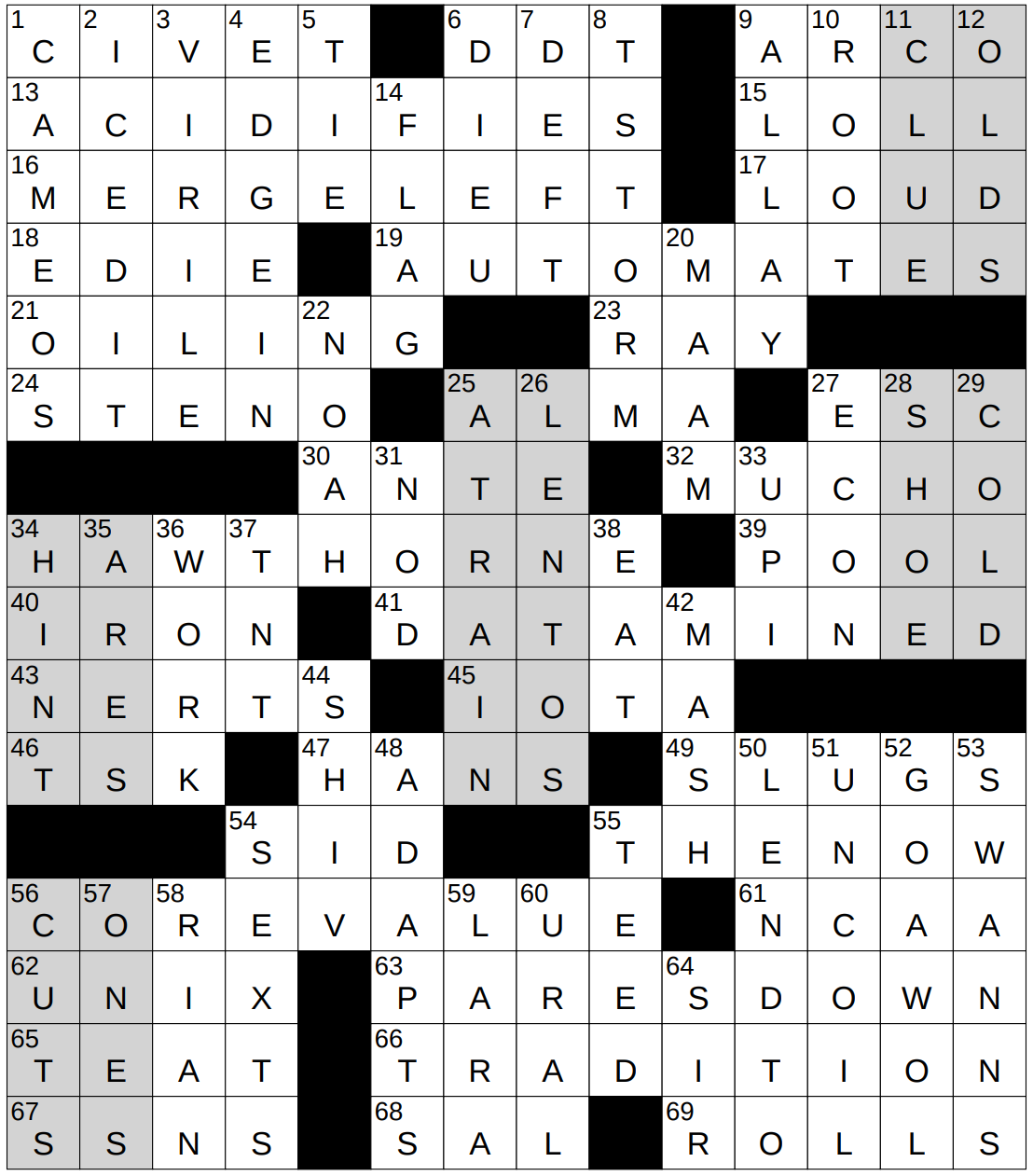 1006 22 NY Times Crossword 6 Oct 22 Thursday NYXCrossword 1006 22 NY Times Crossword 6 Oct 22 Thursday NYXCrossword