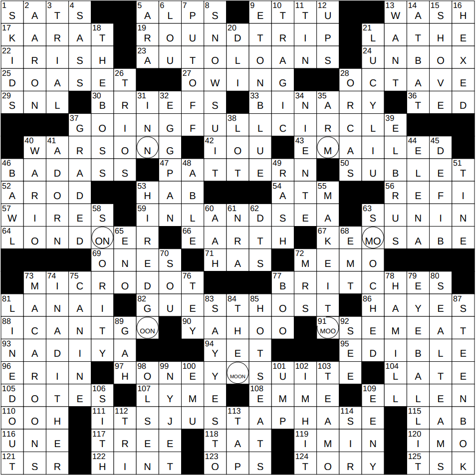 big name in small loans crossword big name in small loans crossword