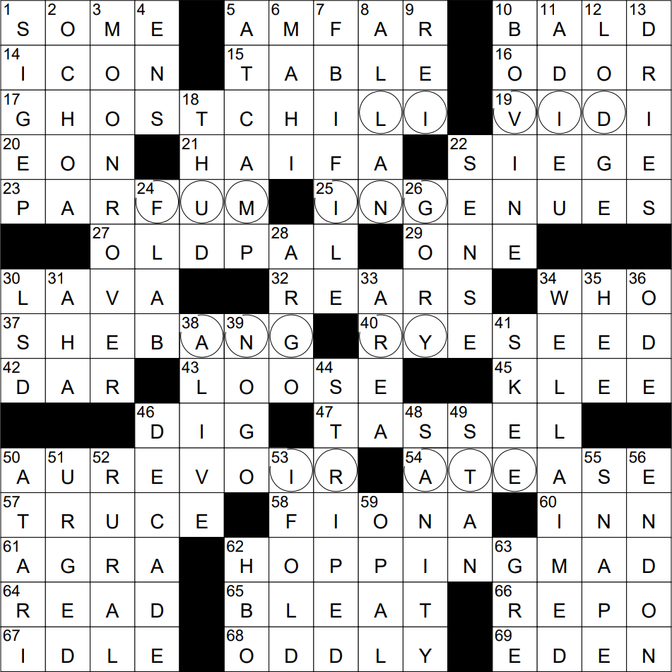french farewell crossword clue french farewell crossword clue