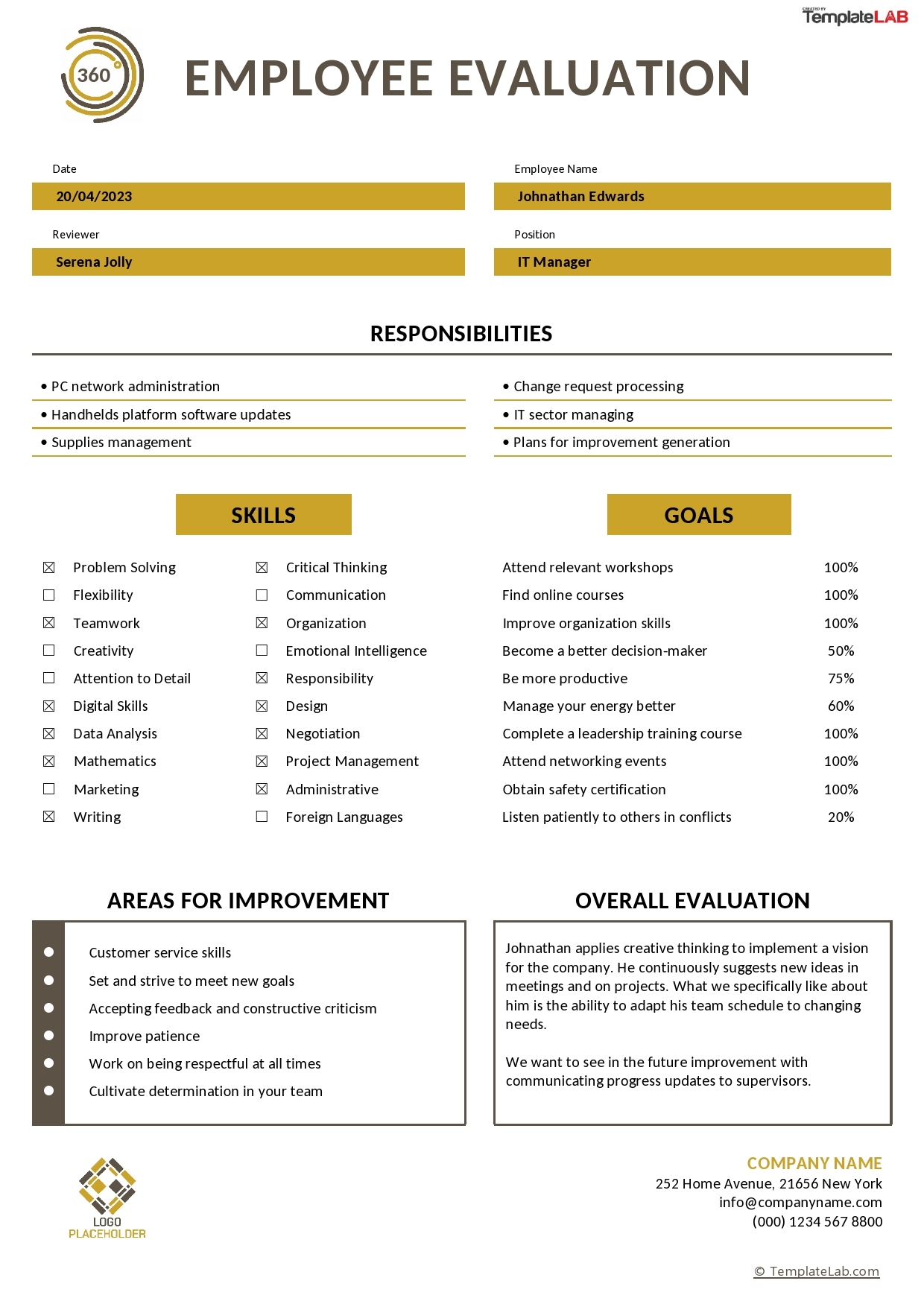 12 Perfect Employee Evaluation Templates FREE TemplateLab 12 Perfect Employee Evaluation Templates FREE TemplateLab