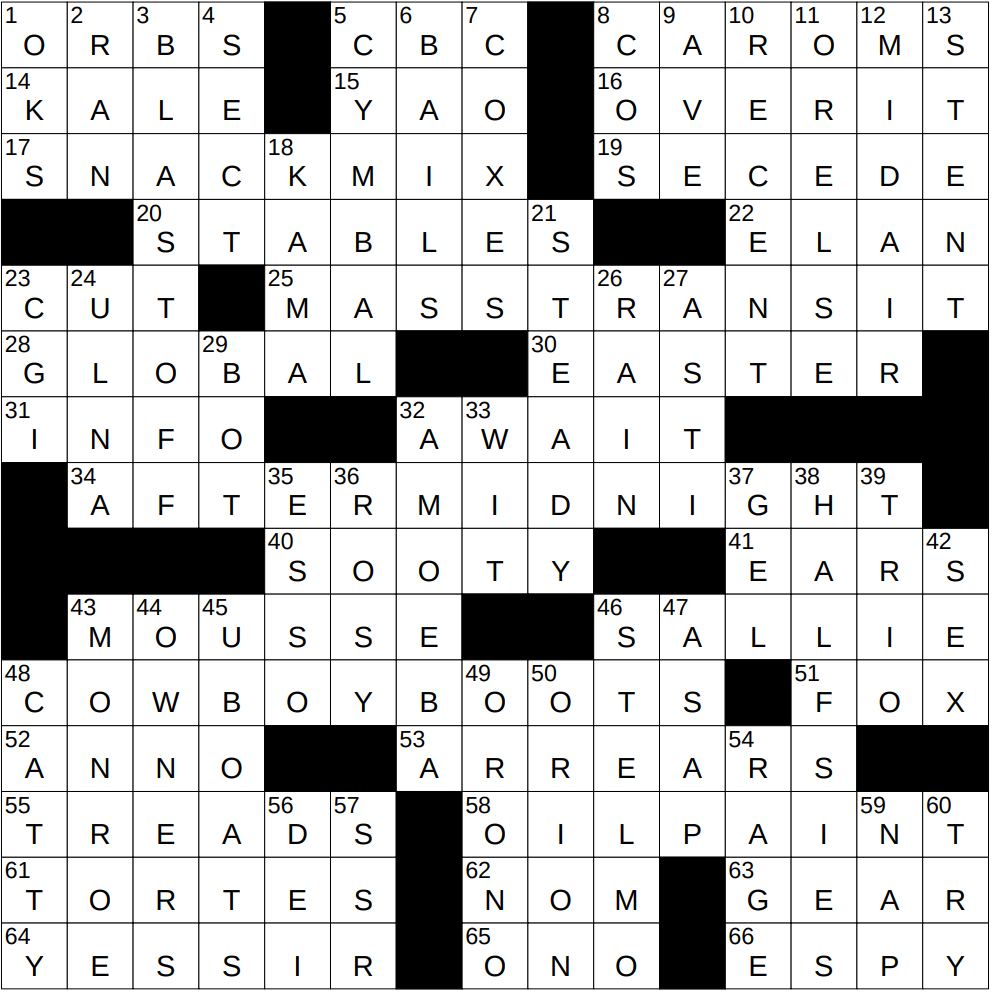 de plume crossword clue de plume crossword clue