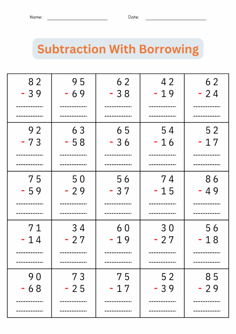 2 Digit Subtraction With Regrouping Number Math Worksheets For Grade 1 2 3 Made By Teachers
