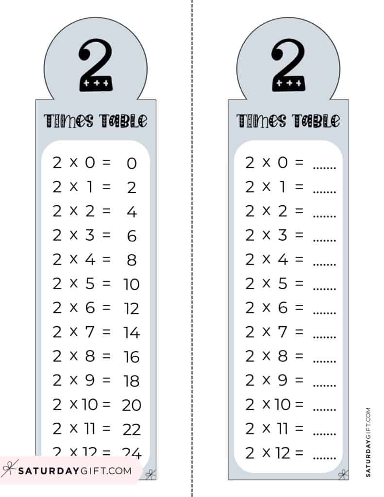 2 Times Table Chart 15 Cute Free Printables SaturdayGift 2 Times Table Chart 15 Cute Free Printables SaturdayGift