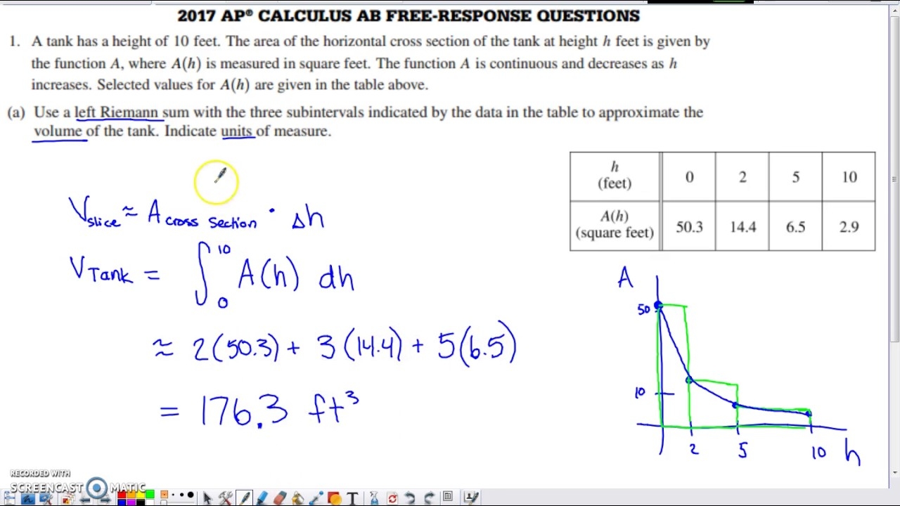 ap calculus frq worksheet with solutions pdf ap calculus frq worksheet with solutions pdf