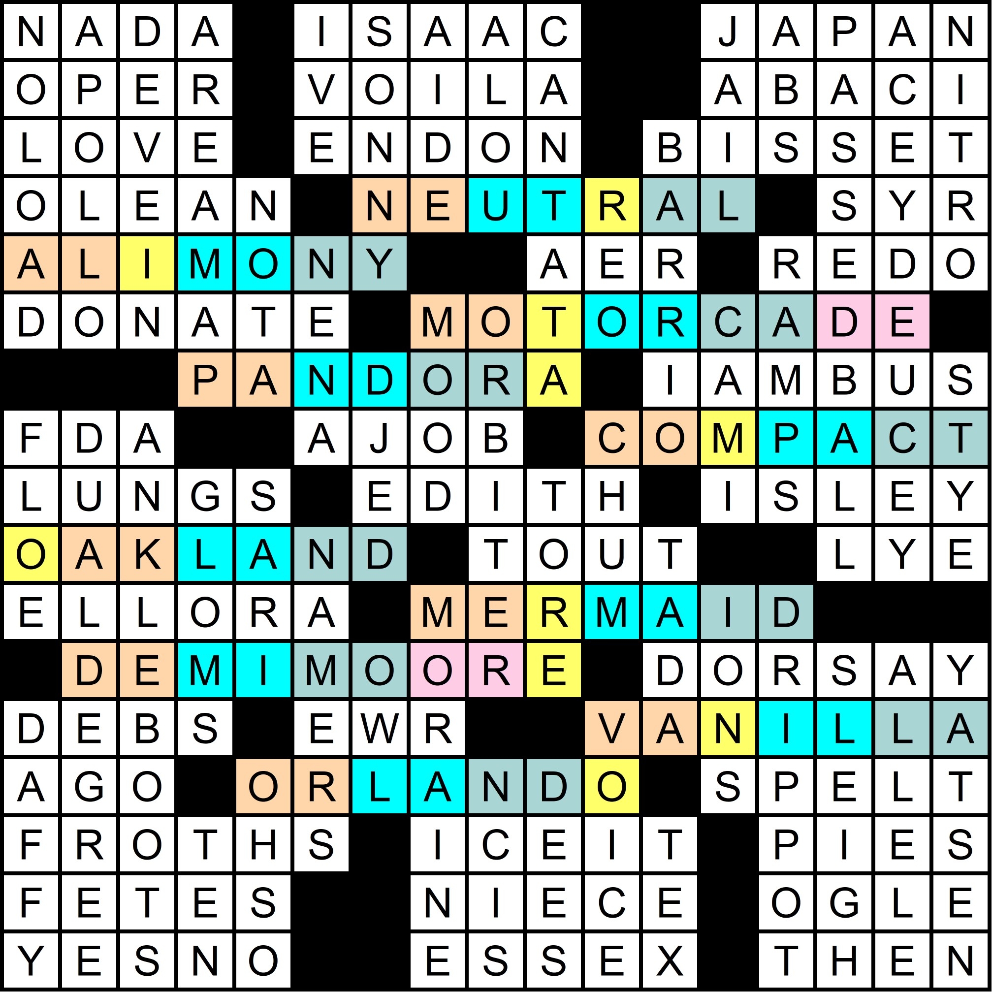 singer rita crossword clue singer rita crossword clue