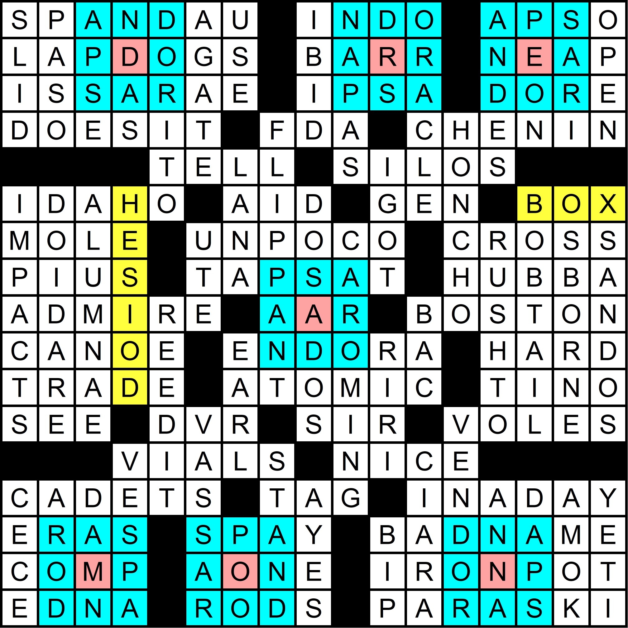 2023 Puzzle 8 Hope Springs Eternal Solution Muller Monthly Music Meta