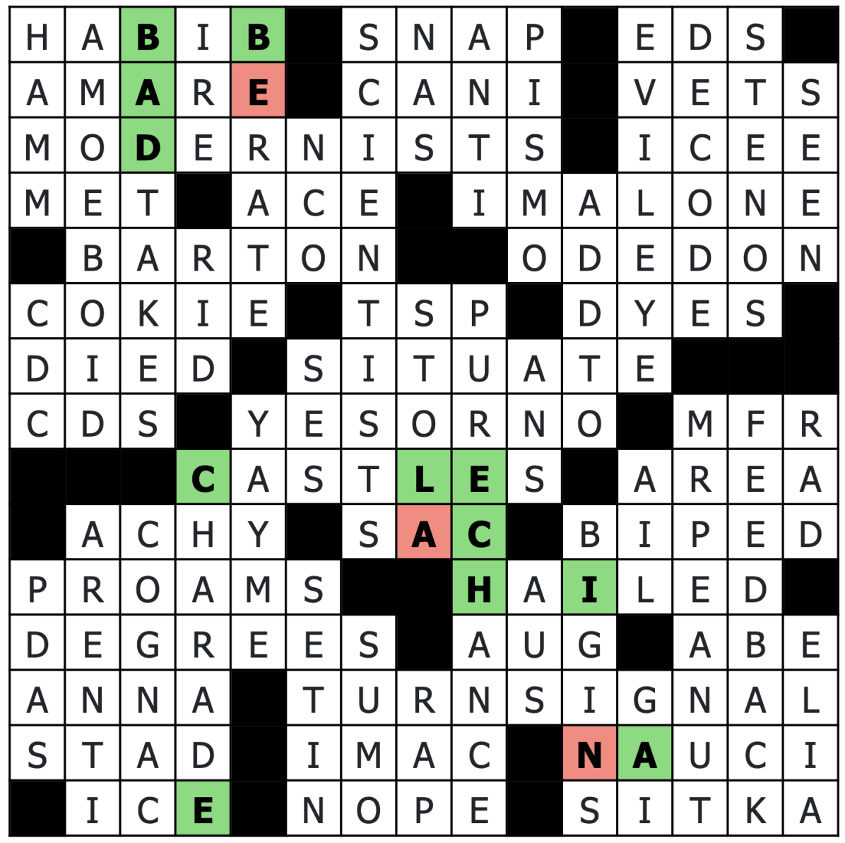 2205 09665 Automated Crossword Solving 2205 09665 Automated Crossword Solving