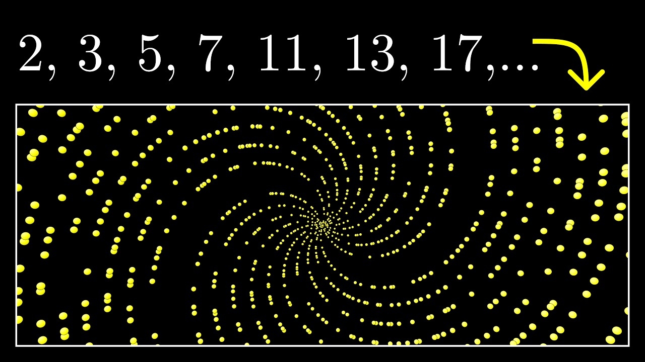 3Blue1Brown Why Do Prime Numbers Make These Spirals 3Blue1Brown Why Do Prime Numbers Make These Spirals