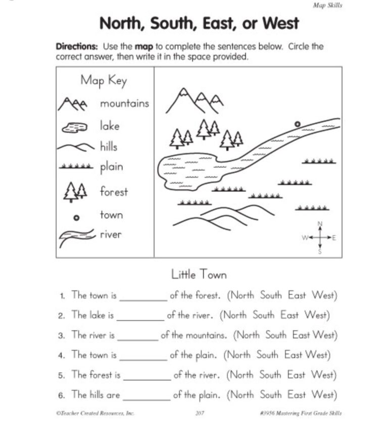 3rd Grade Social Studies Economics Worksheet Answer Key Worksheets Library