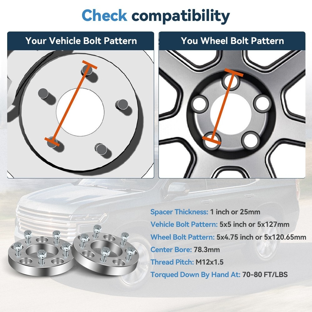 4Pcs 1 5x5 To 5x4 75 Wheel Adapters 12x1 5 For Chrysler Town Country Pacifica EBay 4Pcs 1 5x5 To 5x4 75 Wheel Adapters 12x1 5 For Chrysler Town Country Pacifica EBay