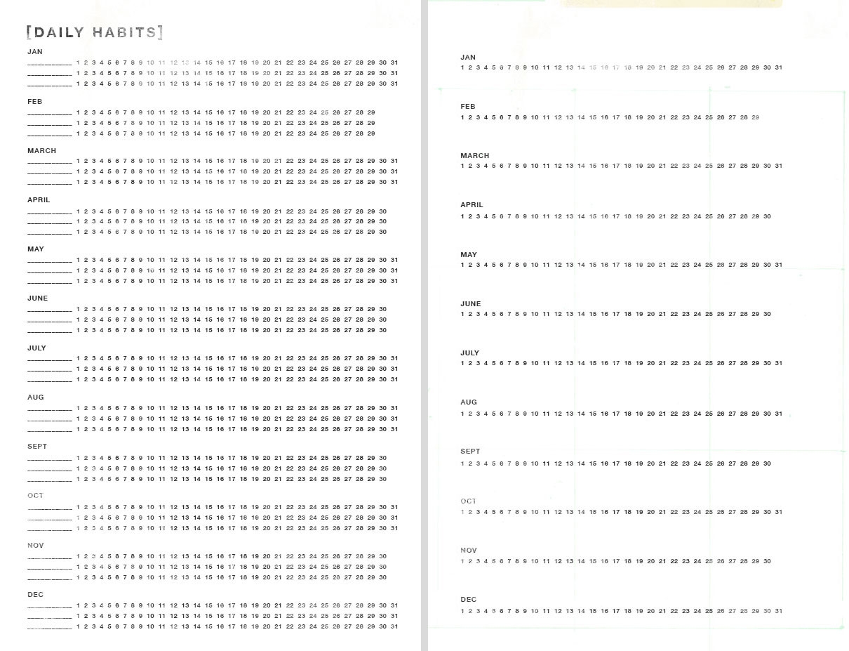 5x8 printable planning templates pdf 5x8 printable planning templates pdf