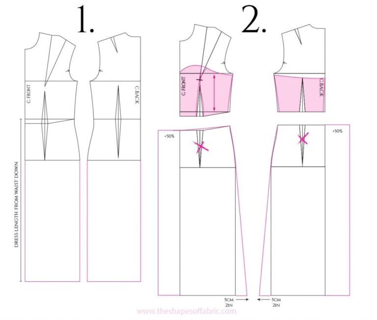 5 Dress Pattern Ideas For The Summer The Shapes Of Fabric