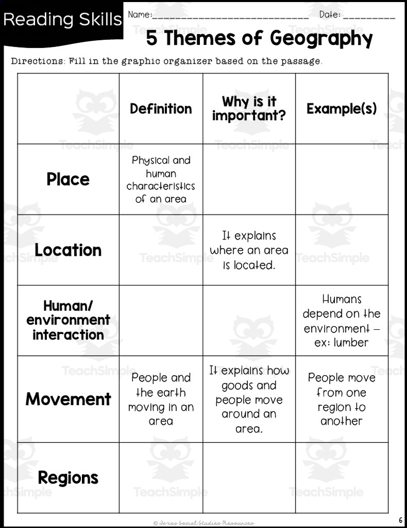 5 Themes Of Geography Reading Packet By Teach Simple 5 Themes Of Geography Reading Packet By Teach Simple