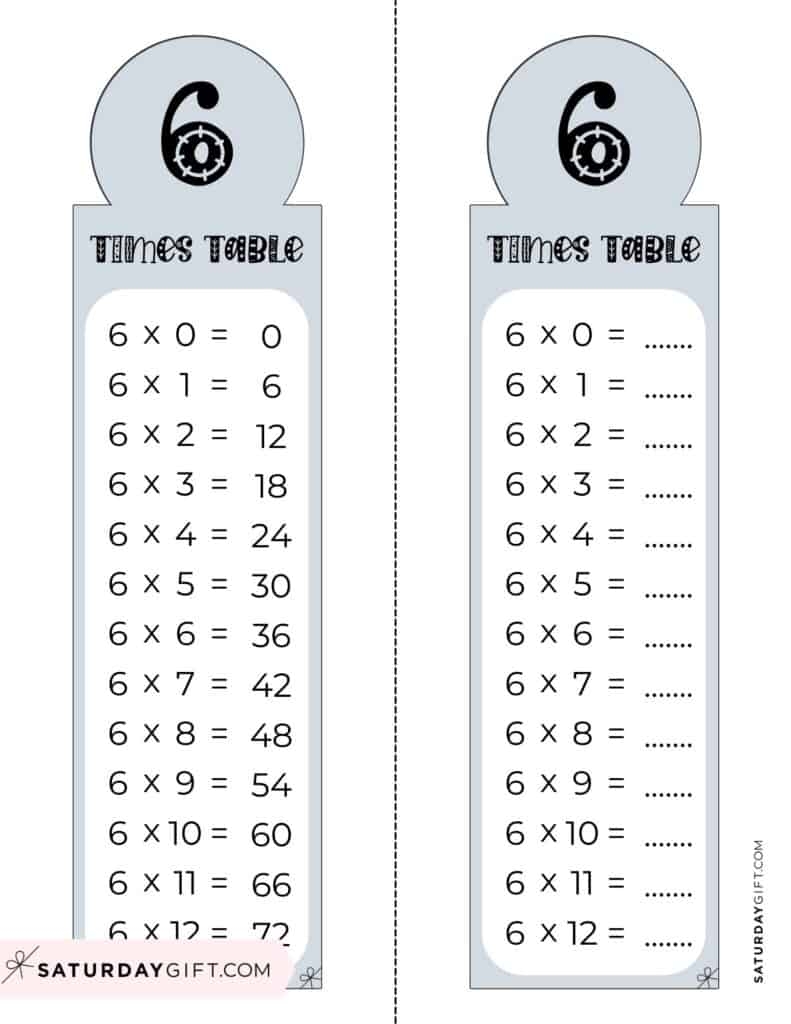 6 Times Table Chart 15 Cute Free Printables SaturdayGift 6 Times Table Chart 15 Cute Free Printables SaturdayGift