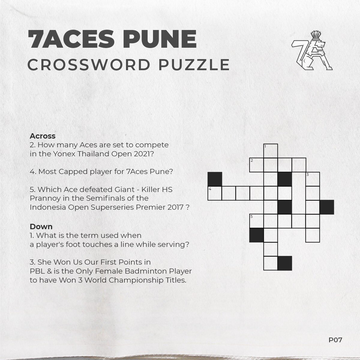 7acespune On X It s Time For This Week s Sunday Crossword Lets Test Your Badminton Knowledge Comment Your Answers Below 7AcesPune HaaKhelAamchaAahe InItToWinIt badmintonlive badminton SundayCrossword badmintonplayers badmintonindia 7acespune On X It s Time For This Week s Sunday Crossword Lets Test Your Badminton Knowledge Comment Your Answers Below 7AcesPune HaaKhelAamchaAahe InItToWinIt badmintonlive badminton SundayCrossword badmintonplayers badmintonindia