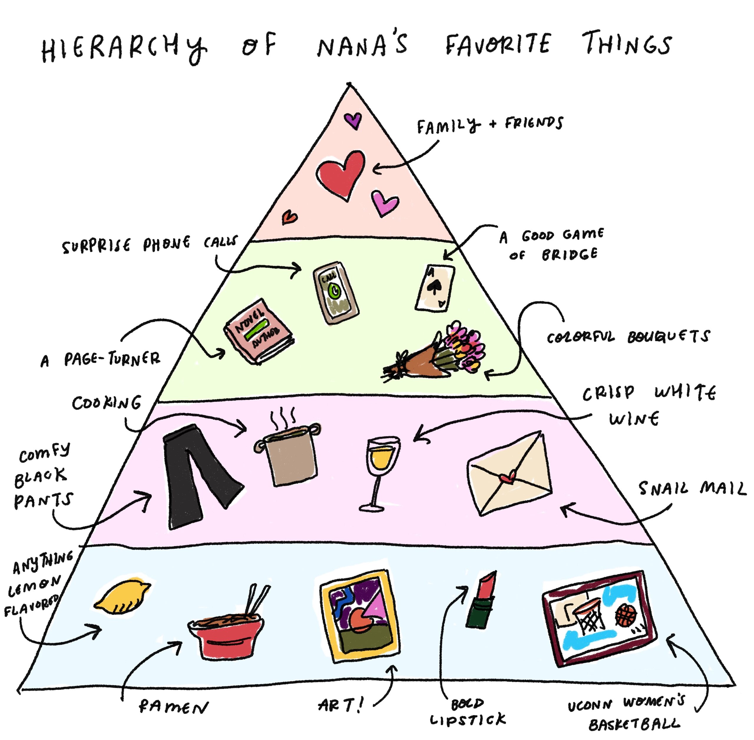 95 A New Holiday By Haley Weaver Haley Wrote This 95 A New Holiday By Haley Weaver Haley Wrote This