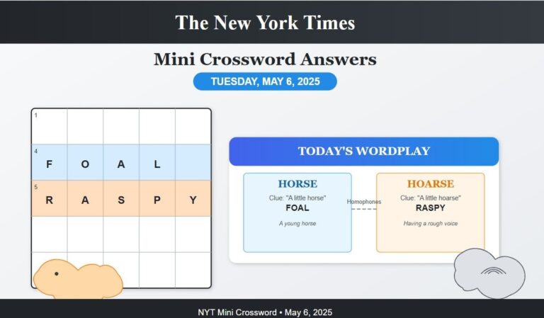 A Little Horse Vs A Little Hoarse NYT Mini Crossword Answers May 6 2025 H2S Media