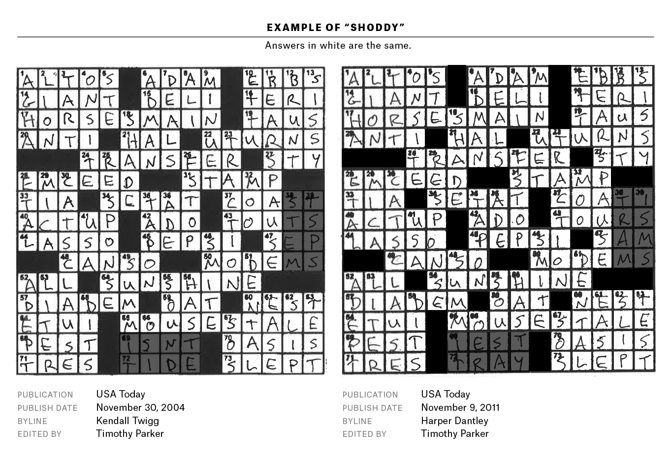crossword puzzles denver post crossword puzzles denver post