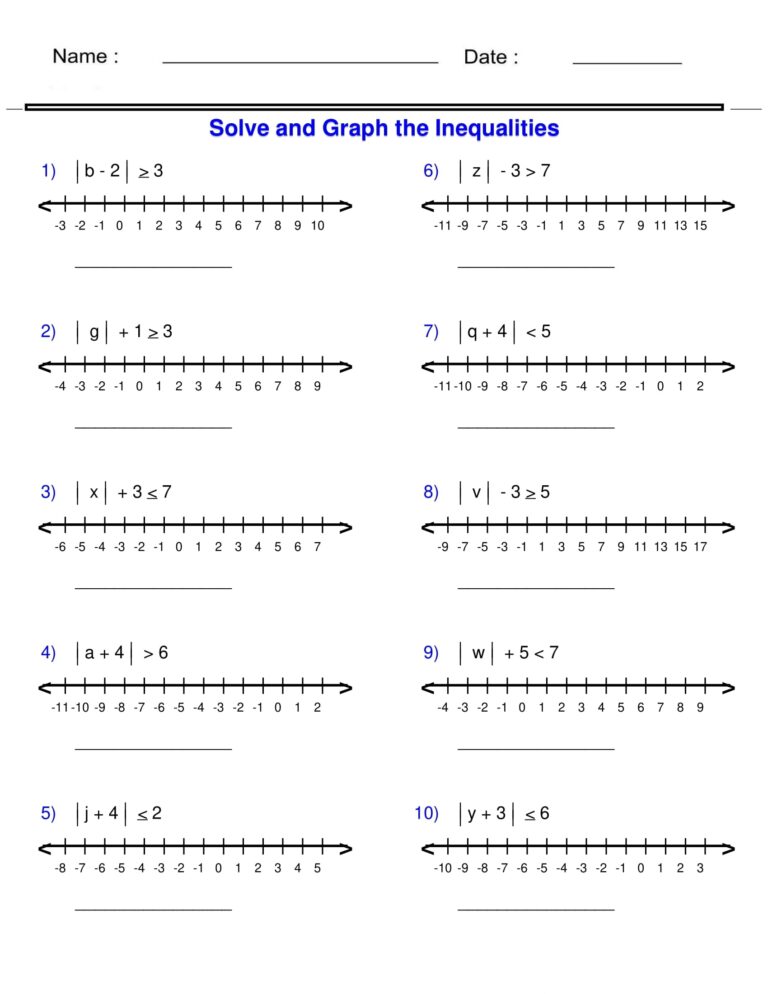 Absolute Value Inequalities Algebra 1 Inequalities Worksheets Made By Teachers