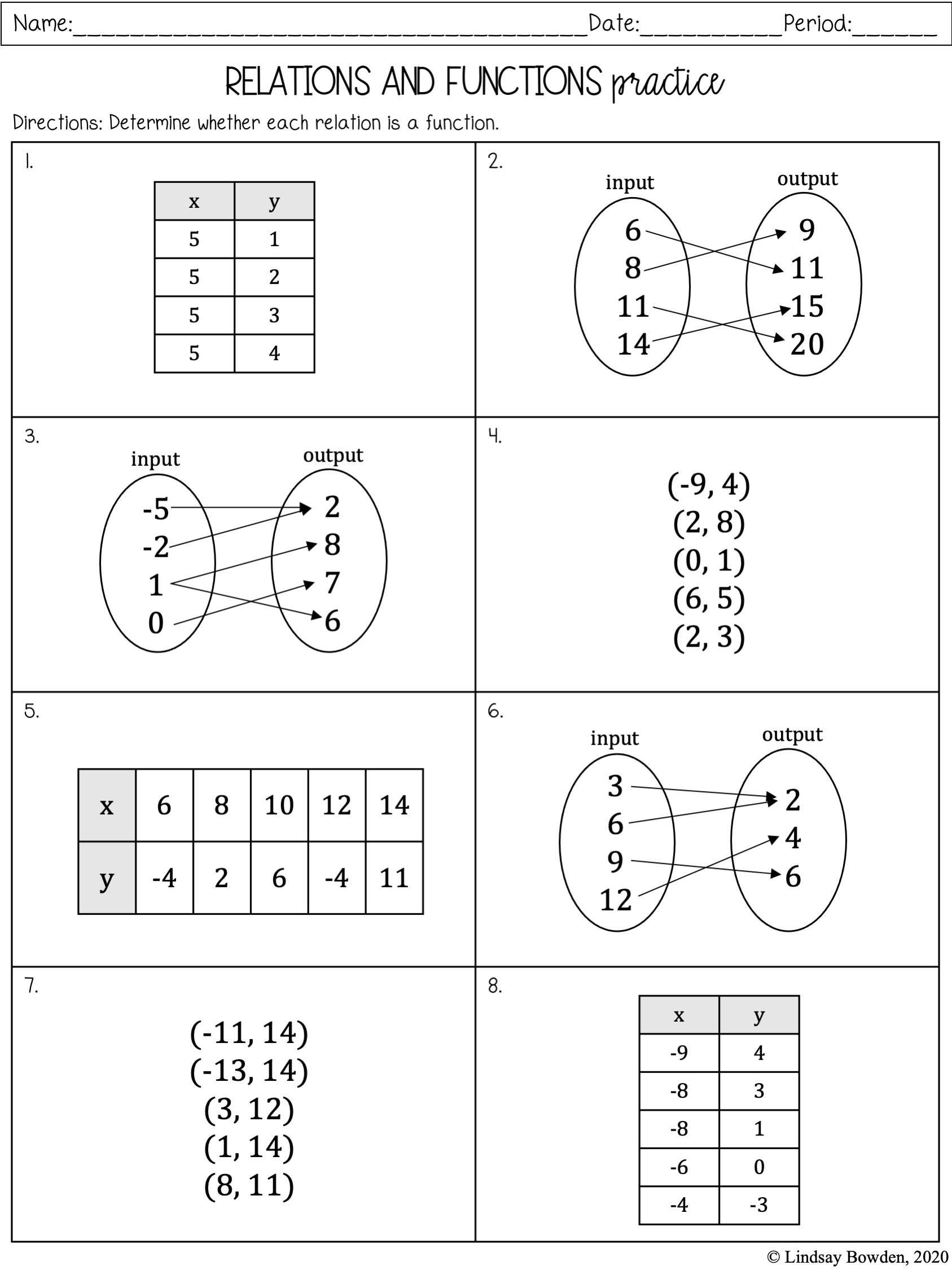 Algebra 2 Worksheets General Functions Worksheets Worksheets Library Algebra 2 Worksheets General Functions Worksheets Worksheets Library