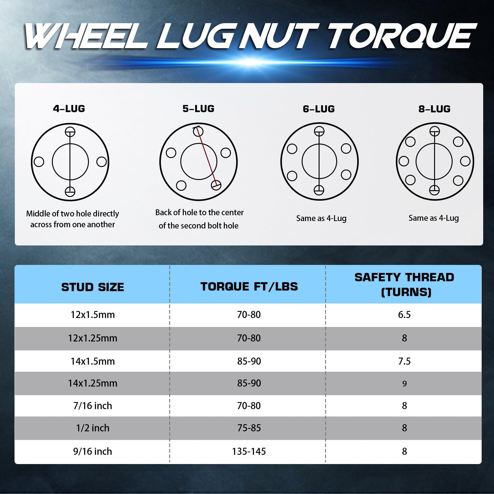Amazon 4PCs 6x5 5 6x135mm Wheel Adapters W 108mm Bore 1 2 12mm Thickness Fit Chevy Silverado Suburban Express 1500 GMC Sierra Yukon Savana 6 Lug Wheel Spacers For Ford F150 Ram 1500 Amazon 4PCs 6x5 5 6x135mm Wheel Adapters W 108mm Bore 1 2 12mm Thickness Fit Chevy Silverado Suburban Express 1500 GMC Sierra Yukon Savana 6 Lug Wheel Spacers For Ford F150 Ram 1500