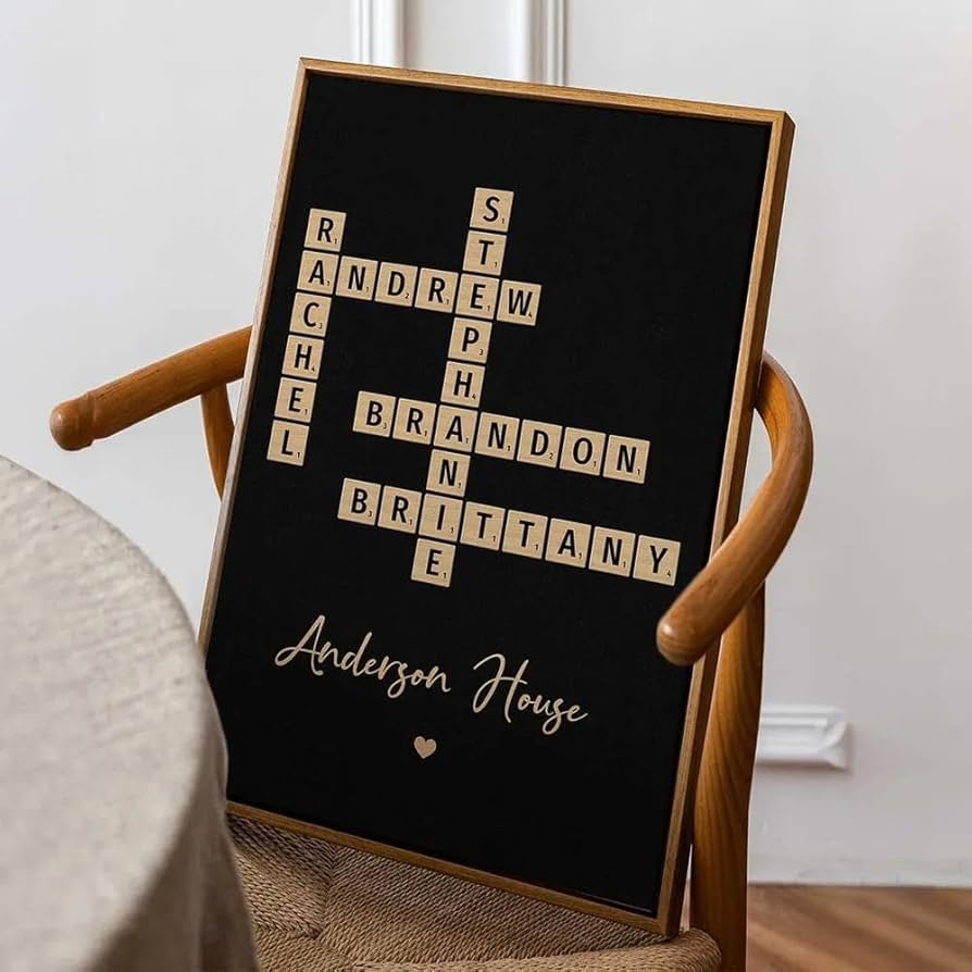 Amazon Family Crossword Art Created In A Moment Treasured Forever Personalized Poster Crossword Family Name Puzzle Wall Decor Personalized Gift For Lovers Christmas Birthday Anniversary Home Kitchen