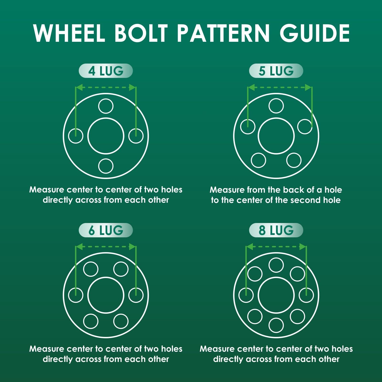 jeep tire bolt pattern jeep tire bolt pattern