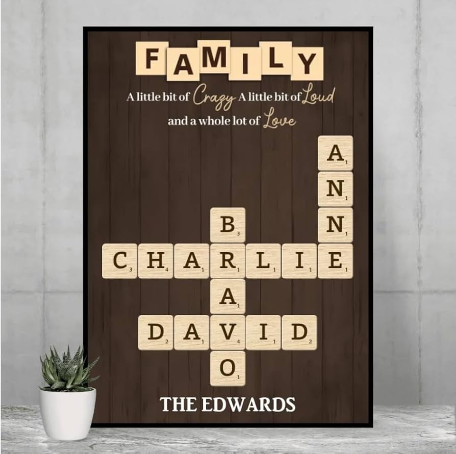 Amazon Personalized Family Crossword Poster Canvas Custom Family Member Name Scrabble Wall Art Decor Crosswords Puzzle Poster Family Xmas Gift For Dad Mom Birthday Gift Home Decor Gift Posters Prints Amazon Personalized Family Crossword Poster Canvas Custom Family Member Name Scrabble Wall Art Decor Crosswords Puzzle Poster Family Xmas Gift For Dad Mom Birthday Gift Home Decor Gift Posters Prints