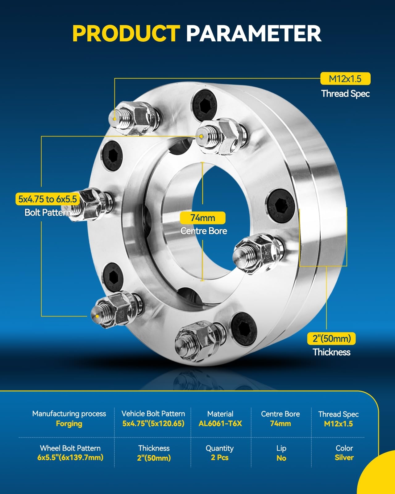 Amazon PHILTOP 5x4 75 To 6x5 5 Wheel Adapters 2 Lug Centric Wheel Adapters Change Bolts Pattern Fit For For S10 Blazer Camaro Firebird Jimmy Monte Carlo Thread Pitch M12x1 5 Hub Bore 74mm 2Pcs Amazon PHILTOP 5x4 75 To 6x5 5 Wheel Adapters 2 Lug Centric Wheel Adapters Change Bolts Pattern Fit For For S10 Blazer Camaro Firebird Jimmy Monte Carlo Thread Pitch M12x1 5 Hub Bore 74mm 2Pcs