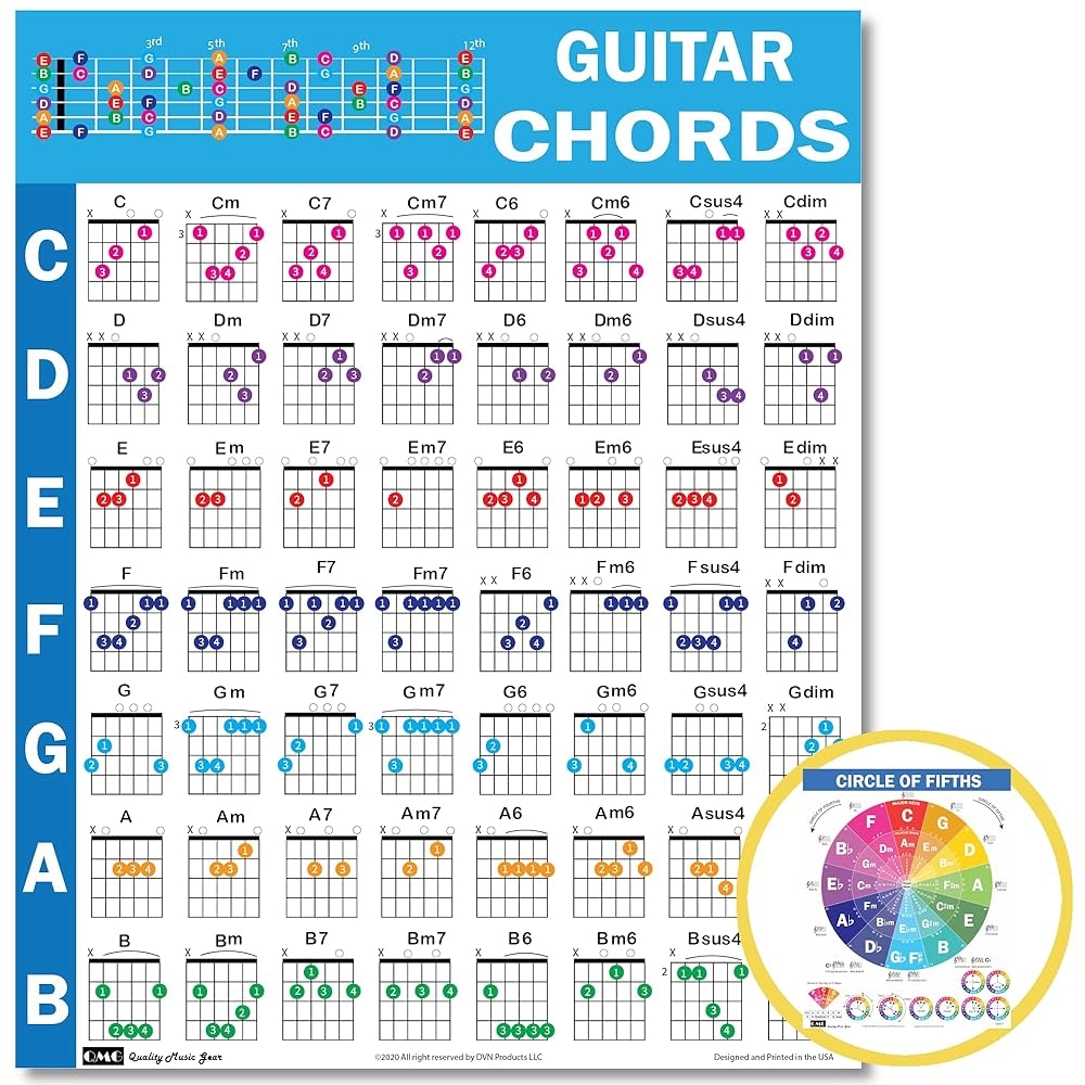 Amazon QMG Guitar Chords Cheatsheet Laminated A4 Music Theory Chart With Circle Of Fifths For Beginners Office Products Amazon QMG Guitar Chords Cheatsheet Laminated A4 Music Theory Chart With Circle Of Fifths For Beginners Office Products