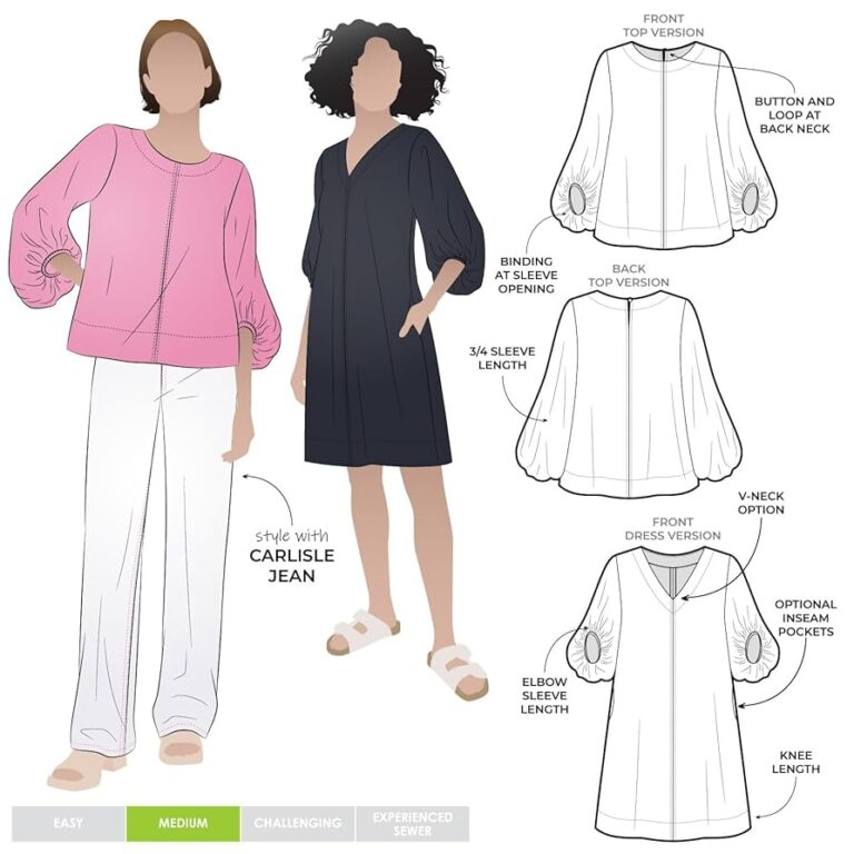 Amazon Style Arc Sewing Pattern Zalia Woven Top And Dress Sizes 04 16 Arts Crafts Sewing