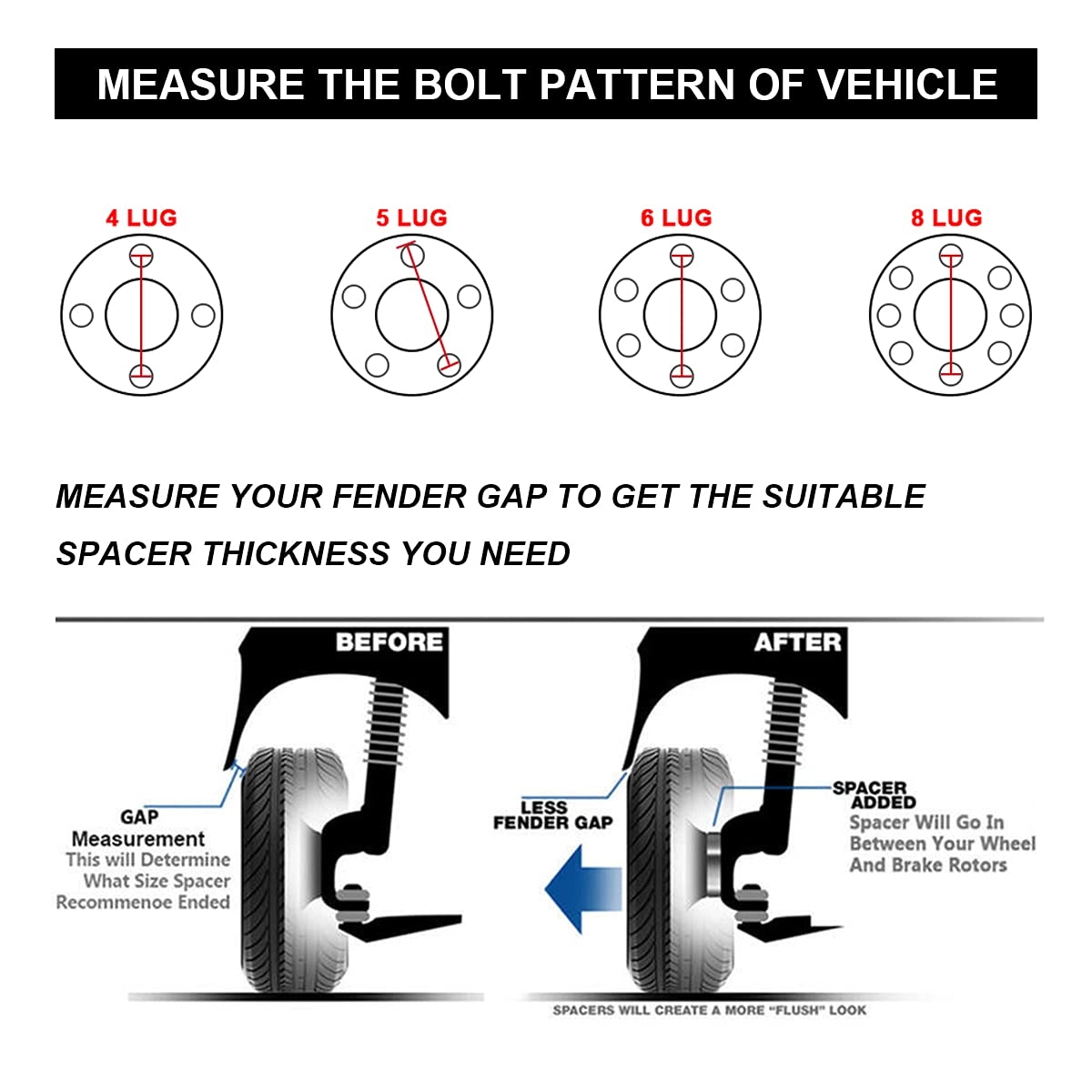 bolt pattern on chevy s10