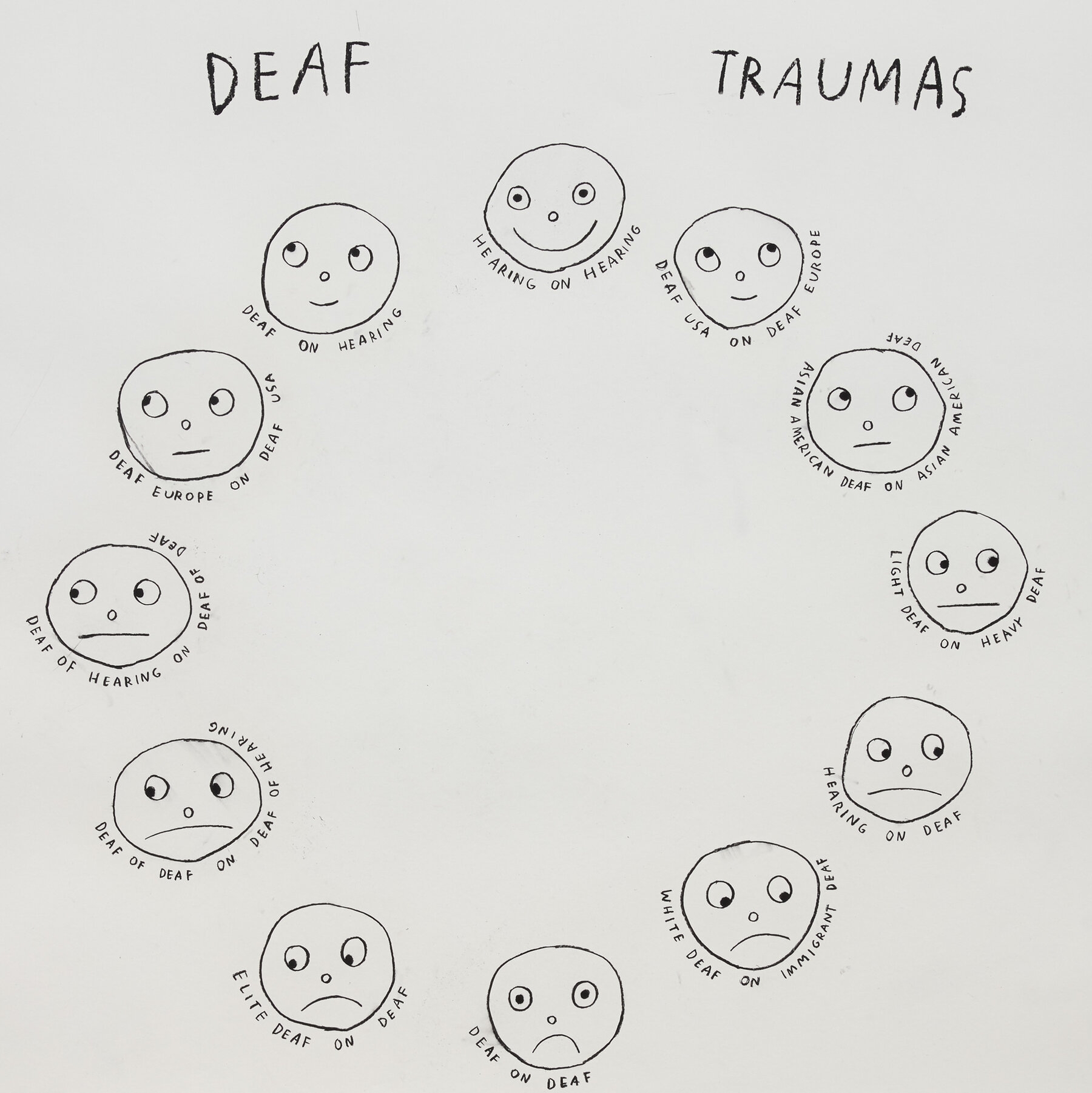 American Sign Language Finds Its Spotlight The New York Times