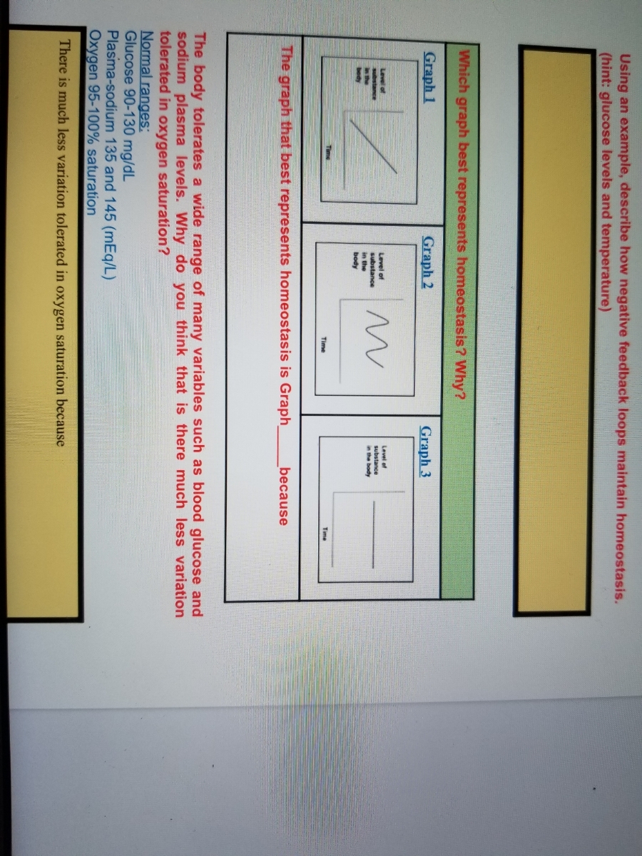 Answered Using An Example Describe How Negative Feedback Loops Maintain Homeostasis hint Glucose Levels And Temperature Which Graph Best Represents Homeostasis Bartleby Answered Using An Example Describe How Negative Feedback Loops Maintain Homeostasis hint Glucose Levels And Temperature Which Graph Best Represents Homeostasis Bartleby