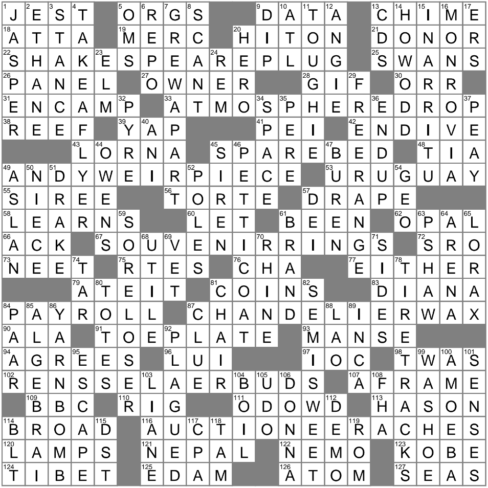 Asparagus like Vegetable In Some Miso Soup Recipes Crossword Clue Archives LAXCrossword Asparagus like Vegetable In Some Miso Soup Recipes Crossword Clue Archives LAXCrossword