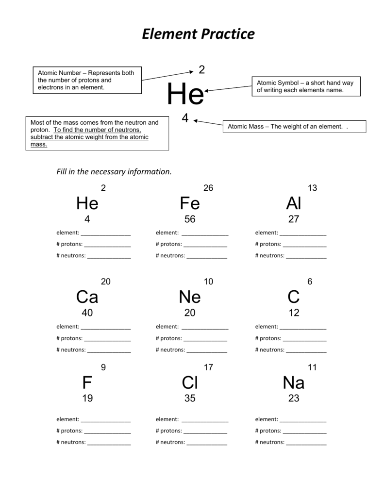 Atomic Structure Practice Protons Neutrons Elements Atomic Structure Practice Protons Neutrons Elements