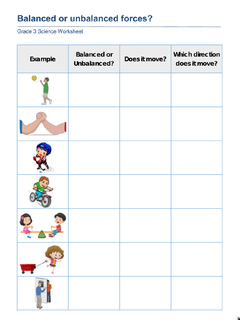 Balanced Or Unbalanced Forces Grade 3 StudyX Balanced Or Unbalanced Forces Grade 3 StudyX