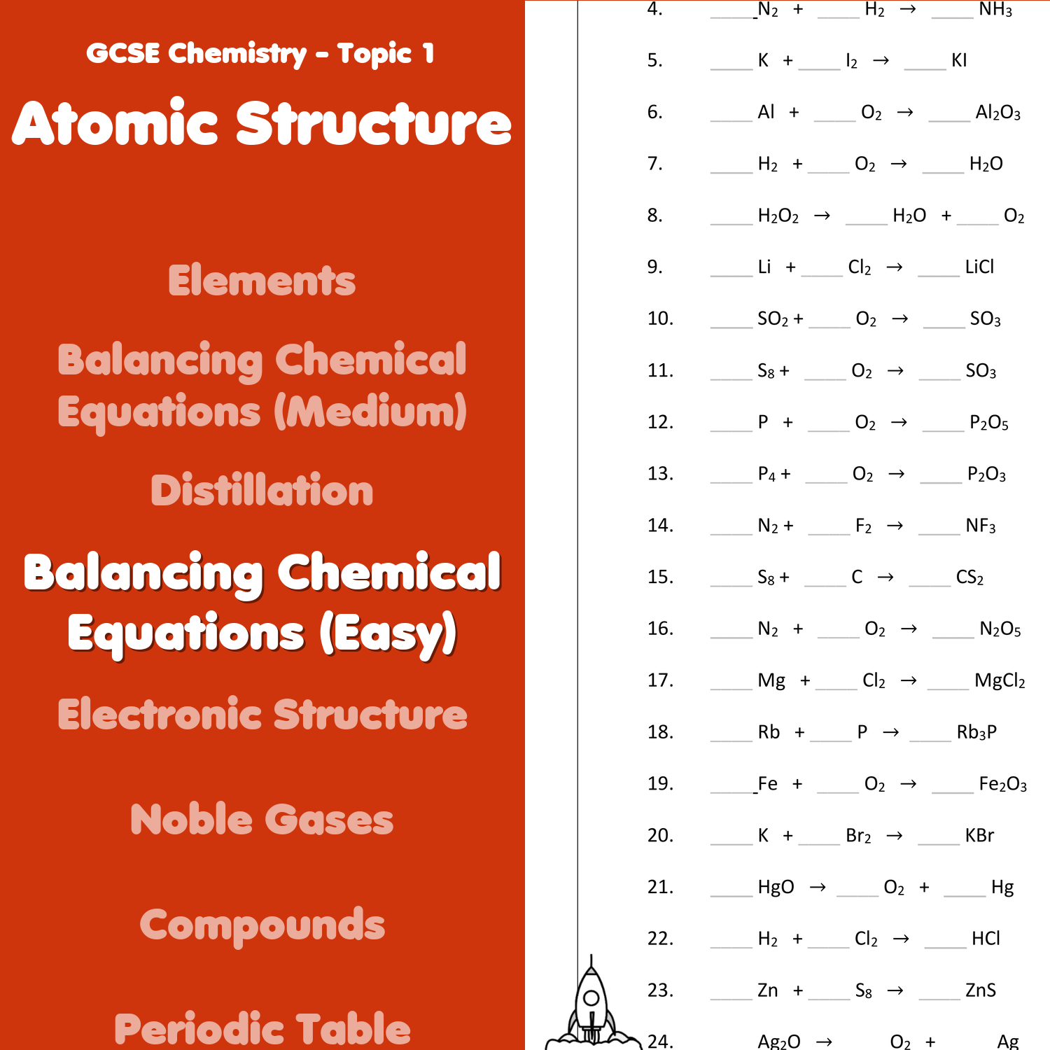 Balancing Chemical Equations Easy Worksheet GCSE Teaching Resources Balancing Chemical Equations Easy Worksheet GCSE Teaching Resources