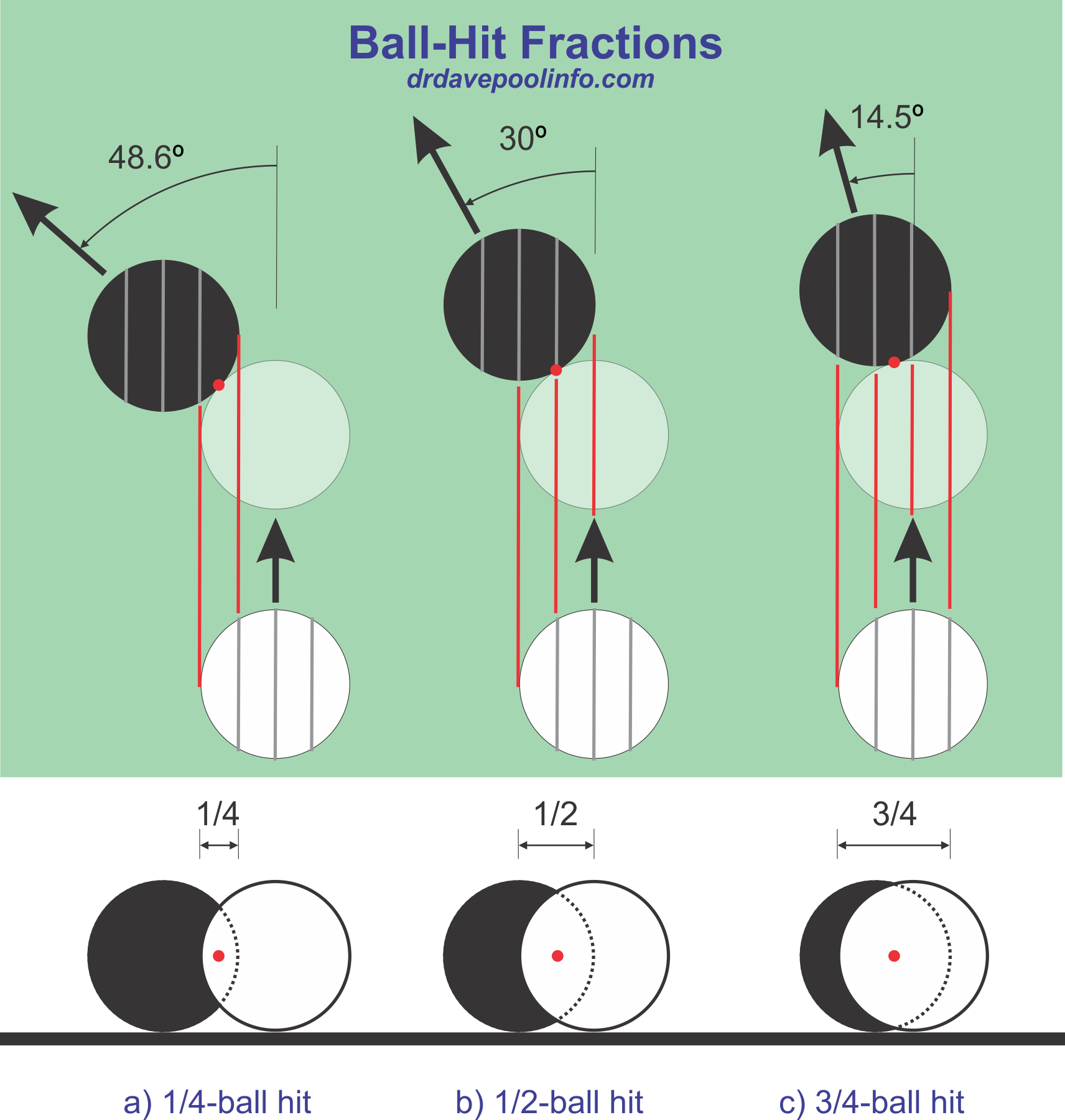 printable ghost pool ball template printable ghost pool ball template