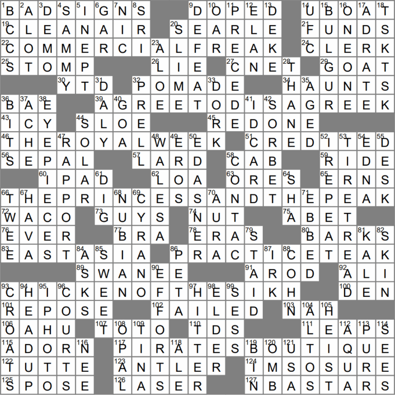 Bond That Promotes Easy Communication Crossword Clue Archives LAXCrossword