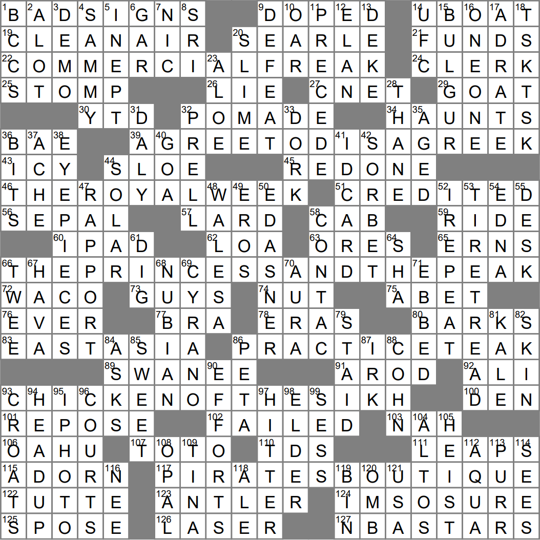 Bond That Promotes Easy Communication Crossword Clue Archives LAXCrossword